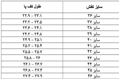 فروشگاه تعطیلات